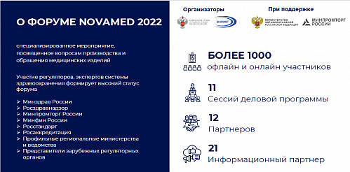 УЧАСТИЕ В ФОРУМЕ NOVAMED 2023